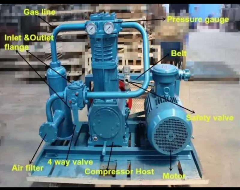 GAS COMPRESSOR